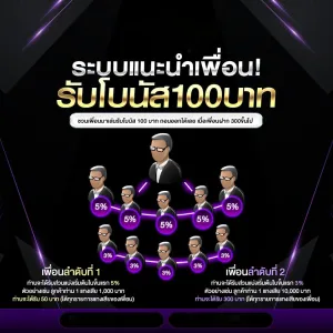 รวมเว็บสล็อต ฝาก ถอน true wallet แตกง่าย เครดิตฟรี